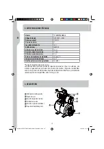 Предварительный просмотр 18 страницы STERWINS 1100 WT 24 SM3I-3 Characteristics