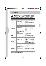 Предварительный просмотр 64 страницы STERWINS 1100 WT 24 SM3I-3 Characteristics