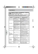 Предварительный просмотр 90 страницы STERWINS 1100 WT 24 SM3I-3 Characteristics