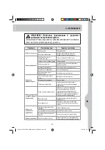 Предварительный просмотр 103 страницы STERWINS 1100 WT 24 SM3I-3 Characteristics