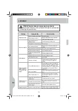 Предварительный просмотр 116 страницы STERWINS 1100 WT 24 SM3I-3 Characteristics