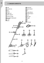 Preview for 22 page of STERWINS 1200 BC-2 Safety Instructions