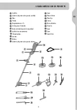 Preview for 51 page of STERWINS 1200 BC-2 Safety Instructions