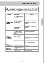 Preview for 109 page of STERWINS 1200 BC-2 Safety Instructions