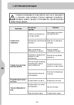 Preview for 200 page of STERWINS 1200 BC-2 Safety Instructions