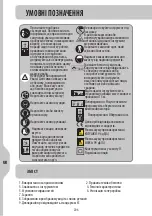 Preview for 206 page of STERWINS 1200 BC-2 Safety Instructions