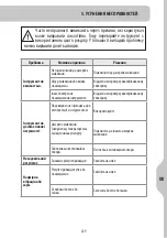 Preview for 229 page of STERWINS 1200 BC-2 Safety Instructions