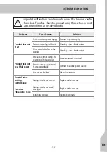 Preview for 285 page of STERWINS 1200 BC-2 Safety Instructions