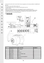 Preview for 16 page of STERWINS 1300WT50 SM5I-3 Assemby - Use - Maintenance Manual