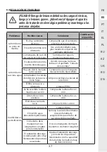 Preview for 37 page of STERWINS 1300WT50 SM5I-3 Assemby - Use - Maintenance Manual