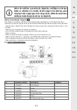 Preview for 53 page of STERWINS 1300WT50 SM5I-3 Assemby - Use - Maintenance Manual