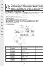 Preview for 72 page of STERWINS 1300WT50 SM5I-3 Assemby - Use - Maintenance Manual