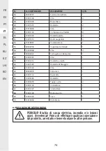 Preview for 74 page of STERWINS 1300WT50 SM5I-3 Assemby - Use - Maintenance Manual