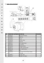 Preview for 92 page of STERWINS 1300WT50 SM5I-3 Assemby - Use - Maintenance Manual