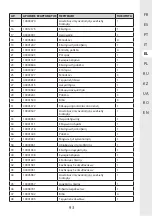 Preview for 93 page of STERWINS 1300WT50 SM5I-3 Assemby - Use - Maintenance Manual