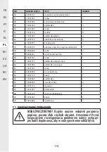 Preview for 114 page of STERWINS 1300WT50 SM5I-3 Assemby - Use - Maintenance Manual