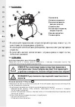 Preview for 128 page of STERWINS 1300WT50 SM5I-3 Assemby - Use - Maintenance Manual