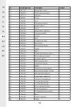 Preview for 134 page of STERWINS 1300WT50 SM5I-3 Assemby - Use - Maintenance Manual