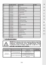 Preview for 135 page of STERWINS 1300WT50 SM5I-3 Assemby - Use - Maintenance Manual