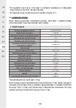 Preview for 166 page of STERWINS 1300WT50 SM5I-3 Assemby - Use - Maintenance Manual