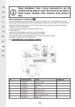 Preview for 172 page of STERWINS 1300WT50 SM5I-3 Assemby - Use - Maintenance Manual