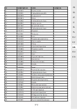 Preview for 173 page of STERWINS 1300WT50 SM5I-3 Assemby - Use - Maintenance Manual