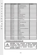 Preview for 174 page of STERWINS 1300WT50 SM5I-3 Assemby - Use - Maintenance Manual