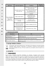 Preview for 176 page of STERWINS 1300WT50 SM5I-3 Assemby - Use - Maintenance Manual