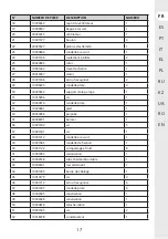 Предварительный просмотр 17 страницы STERWINS 17882151 Assemby - Use - Maintenance Manual