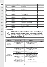 Предварительный просмотр 18 страницы STERWINS 17882151 Assemby - Use - Maintenance Manual