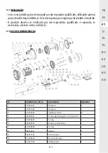 Предварительный просмотр 51 страницы STERWINS 17882151 Assemby - Use - Maintenance Manual