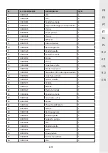 Предварительный просмотр 69 страницы STERWINS 17882151 Assemby - Use - Maintenance Manual