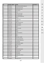 Предварительный просмотр 167 страницы STERWINS 17882151 Assemby - Use - Maintenance Manual