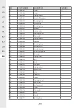 Предварительный просмотр 204 страницы STERWINS 17882151 Assemby - Use - Maintenance Manual