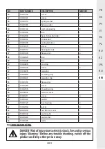 Предварительный просмотр 205 страницы STERWINS 17882151 Assemby - Use - Maintenance Manual