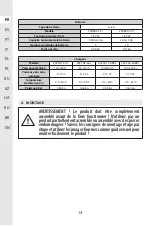 Preview for 13 page of STERWINS 20 VGT2-28.1 Assemby - Use - Maintenance Manual