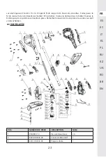 Preview for 22 page of STERWINS 20 VGT2-28.1 Assemby - Use - Maintenance Manual