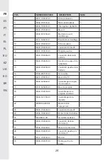 Preview for 23 page of STERWINS 20 VGT2-28.1 Assemby - Use - Maintenance Manual