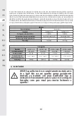 Предварительный просмотр 61 страницы STERWINS 20 VGT2-28.1 Assemby - Use - Maintenance Manual