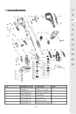 Предварительный просмотр 70 страницы STERWINS 20 VGT2-28.1 Assemby - Use - Maintenance Manual