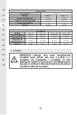 Preview for 85 page of STERWINS 20 VGT2-28.1 Assemby - Use - Maintenance Manual