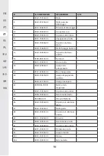 Preview for 95 page of STERWINS 20 VGT2-28.1 Assemby - Use - Maintenance Manual