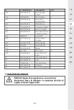 Preview for 96 page of STERWINS 20 VGT2-28.1 Assemby - Use - Maintenance Manual