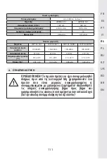 Preview for 110 page of STERWINS 20 VGT2-28.1 Assemby - Use - Maintenance Manual