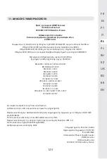 Preview for 124 page of STERWINS 20 VGT2-28.1 Assemby - Use - Maintenance Manual