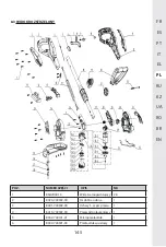 Preview for 144 page of STERWINS 20 VGT2-28.1 Assemby - Use - Maintenance Manual