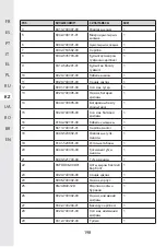 Предварительный просмотр 196 страницы STERWINS 20 VGT2-28.1 Assemby - Use - Maintenance Manual