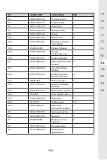 Предварительный просмотр 197 страницы STERWINS 20 VGT2-28.1 Assemby - Use - Maintenance Manual