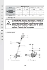 Preview for 212 page of STERWINS 20 VGT2-28.1 Assemby - Use - Maintenance Manual