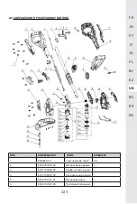 Preview for 221 page of STERWINS 20 VGT2-28.1 Assemby - Use - Maintenance Manual